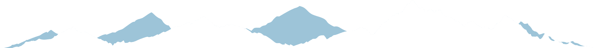 Moutain Range White Moutain Range White